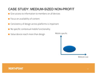 CASE STUDY: MEDIUM-SIZED NON-PROFIT
■    Give access to information to members on all devices

■    Focus on availability of content 

■    Consistency of design across platforms is important

■    No speciﬁc contextual mobile functionality

■    Value device reach more than design
           Mobile speciﬁc




                                                                      Website size




                                                                                 14
 
