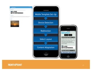 Mobile Template Set-Up


   Device Detection


     Redirection


    Select Layout


  Content Adaptation




                          23
 
