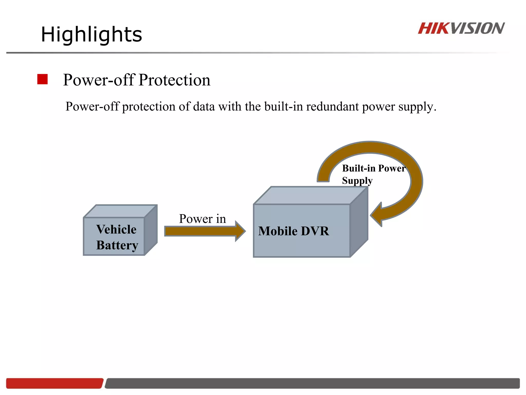 Highlights

 Power-off Protection
   Power-off protection of data with the built-in redundant power supply.



                                                       Built-in Power
                                                       Supply


                        Power in
        Vehicle                        Mobile DVR
        Battery
 