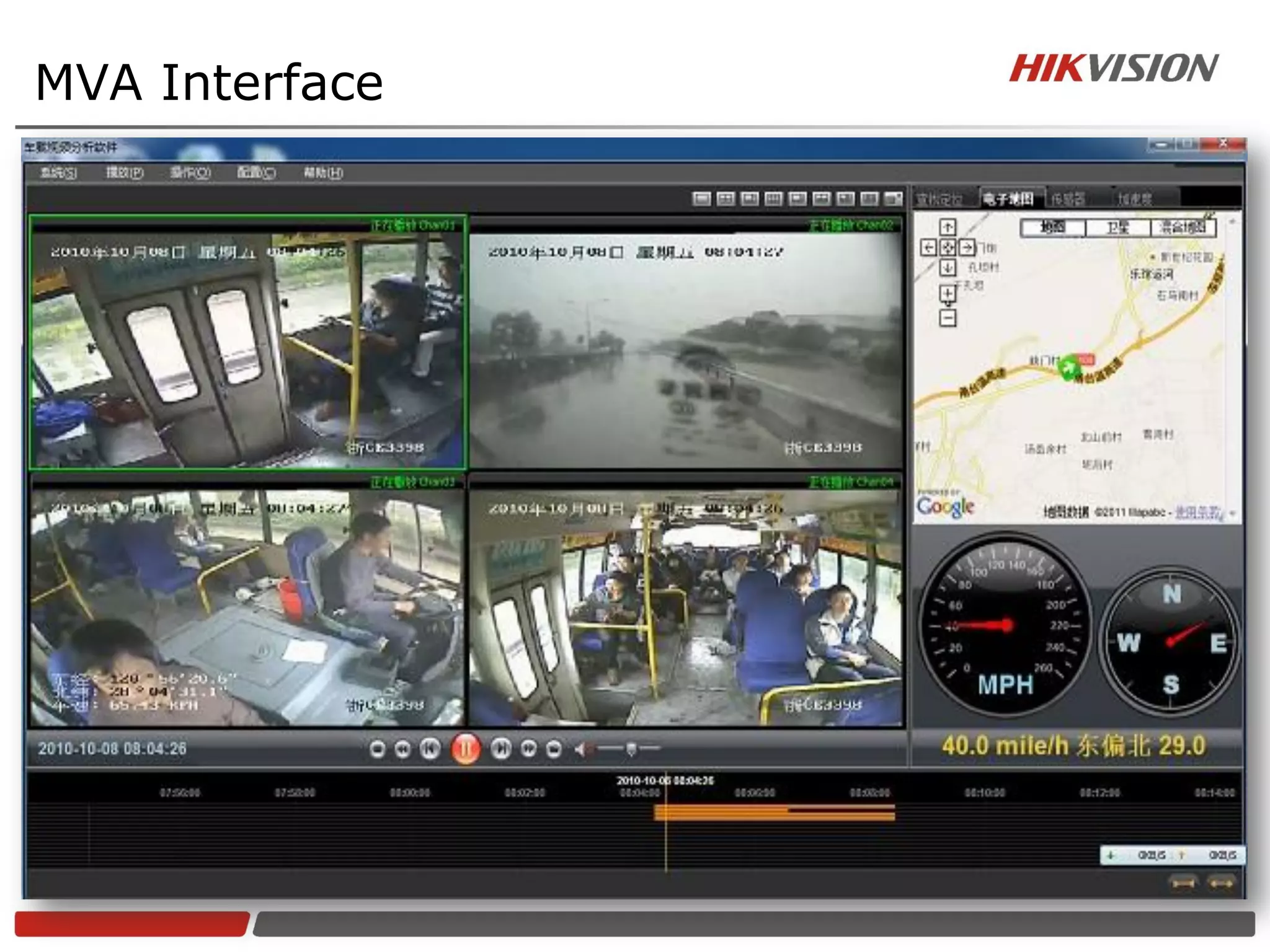MVA Interface
 