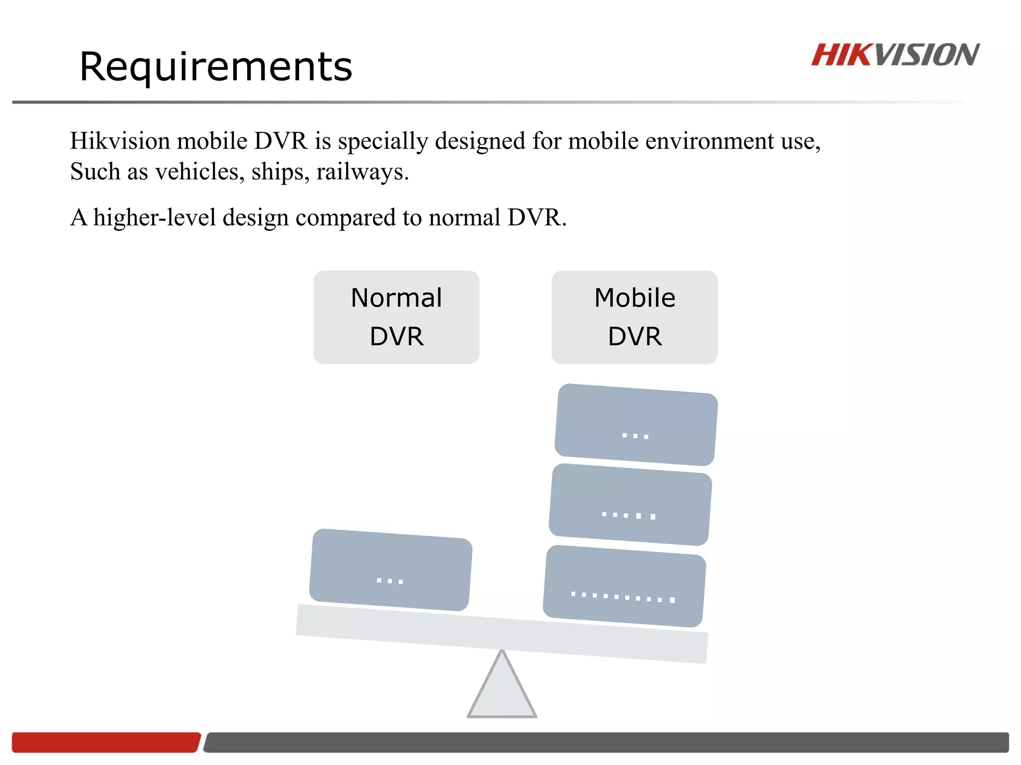 Requirements
Hikvision mobile DVR is specially designed for mobile environment use,
Such as vehicles, ships, railways.
A higher-level design compared to normal DVR.


                          Normal                Mobile
                           DVR                    DVR
 