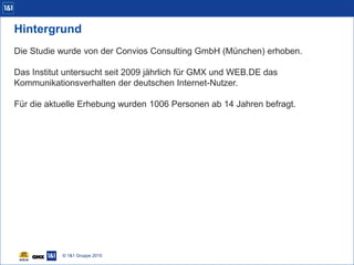 Hintergrund
Die Studie wurde von der Convios Consulting GmbH (München) erhoben.
Das Institut untersucht seit 2009 jährlich für GMX und WEB.DE das
Kommunikationsverhalten der deutschen Internet-Nutzer.
Für die aktuelle Erhebung wurden 1006 Personen ab 14 Jahren befragt.
© 1&1 Gruppe 2015
 