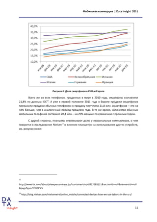 Мобильная коммерция | Data Insight 2011




                                Рисунок 6. Доля смартфонов в США и Европе

       Всего же из всех телефонов, проданных в мире в 2010 году, смартфоны составляли
21,8% по данным IDC12. А уже в первой половине 2011 года в Европе продажи смартфонов
превысили продажи обычных телефонов: в продажу поступило 21,8 млн. смартфонов – это на
48% больше, чем в аналогичный период прошлого года. В то же время, количество обычных
мобильных телефонов составило 20,4 млн. - на 29% меньше по сравнению с прошлым годом.

       С другой стороны, планшеты отвоевывают долю у персональных компьютеров, о чем
говорится в исследовании Nielsen13 о влиянии планшетов на использование других устройств,
см. рисунок ниже:




12

http://www.idc.com/about/viewpressrelease.jsp?containerId=prUS22689111&sectionId=null&elementId=null
&pageType=SYNOPSIS
13
     http://blog.nielsen.com/nielsenwire/online_mobile/connected-devices-how-we-use-tablets-in-the-u-s/




                                                                                                          11
 