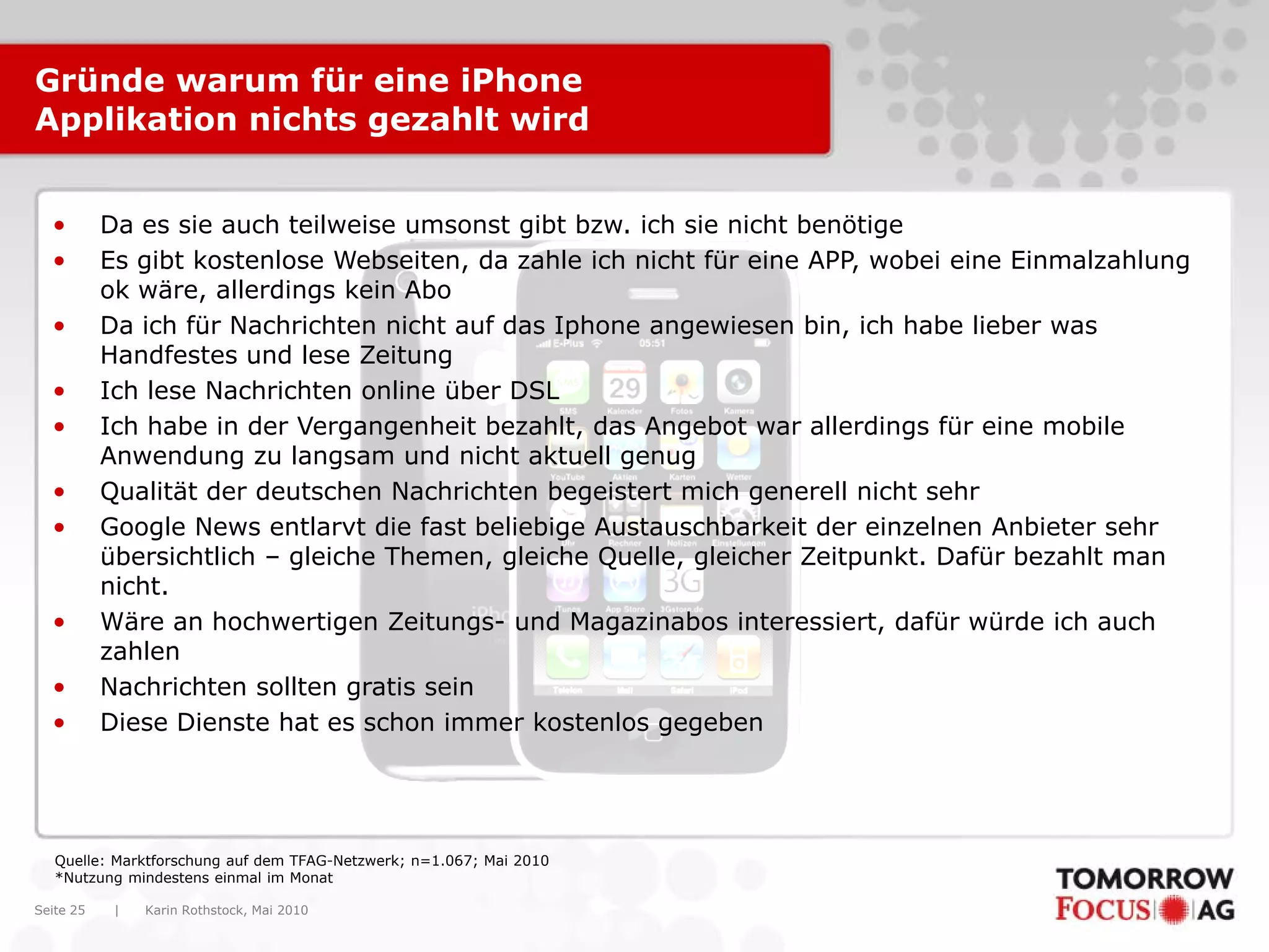 Karin Rothstock, Mai 2010|Seite 25
Gründe warum für eine iPhone
Applikation nichts gezahlt wird
Quelle: Marktforschung auf dem TFAG-Netzwerk; n=1.067; Mai 2010
*Nutzung mindestens einmal im Monat
• Da es sie auch teilweise umsonst gibt bzw. ich sie nicht benötige
• Es gibt kostenlose Webseiten, da zahle ich nicht für eine APP, wobei eine Einmalzahlung
ok wäre, allerdings kein Abo
• Da ich für Nachrichten nicht auf das Iphone angewiesen bin, ich habe lieber was
Handfestes und lese Zeitung
• Ich lese Nachrichten online über DSL
• Ich habe in der Vergangenheit bezahlt, das Angebot war allerdings für eine mobile
Anwendung zu langsam und nicht aktuell genug
• Qualität der deutschen Nachrichten begeistert mich generell nicht sehr
• Google News entlarvt die fast beliebige Austauschbarkeit der einzelnen Anbieter sehr
übersichtlich – gleiche Themen, gleiche Quelle, gleicher Zeitpunkt. Dafür bezahlt man
nicht.
• Wäre an hochwertigen Zeitungs- und Magazinabos interessiert, dafür würde ich auch
zahlen
• Nachrichten sollten gratis sein
• Diese Dienste hat es schon immer kostenlos gegeben
 