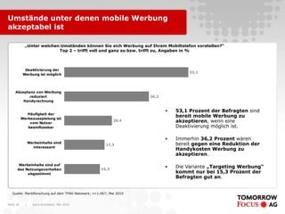 Umstände unter denen mobile Werbung
akzeptabel ist

             „Unter welchen Umständen können Sie sich Werbung auf Ihrem Mobiltelefon vorstellen?“
                           Top 2 – trifft voll und ganz zu bzw. trifft zu, Angaben in %



             Deaktivierung der
                                                                                     53,1
            Werbung ist möglich




     Akzeptanz von Werbung
            reduziert                                                36,2
         Handyrechnung

                                                                            •   53,1 Prozent der Befragten sind
              Häufigkeit der
           Werbeausspielung ist
                                                                                bereit mobile Werbung zu
               vom Nutzer
                                                            20,4                akzeptieren, wenn eine
              beeinflussbar                                                     Deaktivierung möglich ist.

                                                                            •   Immerhin 36,2 Prozent wären
                 Werbeinhalte sind                                              bereit gegen eine Reduktion der
                                                        17,3
                   interessant
                                                                                Handykosten Werbung zu
                                                                                akzeptieren.

       Werbeinhalte sind auf
      das Nutzungsverhalten                          15,3
                                                                            •   Die Variante „Targeting Werbung“
           abgestimmt                                                           kommt nur bei 15,3 Prozent der
                                                                                Befragten gut an.


   Quelle: Marktforschung auf dem TFAG-Netzwerk; n=1.067; Mai 2010


Seite 26     |     Karin Rothstock, Mai 2010
 