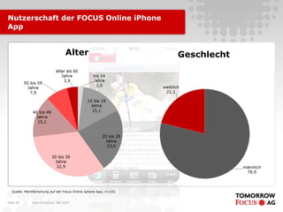 Nutzerschaft der FOCUS Online iPhone
App




  Quelle: Marktforschung auf der Focus Online Iphone App; n=152


Seite 28   |   Karin Rothstock, Mai 2010
 
