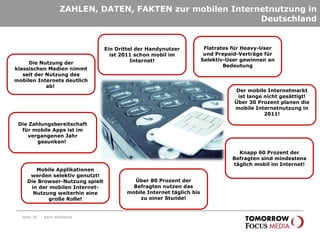 ZAHLEN, DATEN, FAKTEN zur mobilen Internetnutzung in Deutschland Seite  Karin Rothstock Ein Drittel der Handynutzer ist 2011 schon mobil im Internet! Flatrates für Heavy-User und Prepaid-Verträge für Selektiv-User gewinnen an Bedeutung Knapp 60 Prozent der Befragten sind mindestens täglich mobil im Internet! Die Zahlungsbereitschaft für mobile Apps ist im vergangenen Jahr gesunken!  Mobile Applikationen werden selektiv genutzt! Die Browser-Nutzung spielt in der mobilen Internet-Nutzung weiterhin eine große Rolle! Über 80 Prozent der Befragten nutzen das mobile Internet täglich bis zu einer Stunde! Der mobile Internetmarkt ist lange nicht gesättigt! Über 30 Prozent planen die mobile Internetnutzung in 2011! Die Nutzung der klassischen Medien nimmt seit der Nutzung des mobilen Internets deutlich ab!  