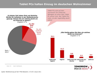 Tablet PCs halten Einzug im deutschen Wohnzimmer Seite  Karin Rothstock „ Wie häufig gehen Sie über ein solches Gerät ins ...