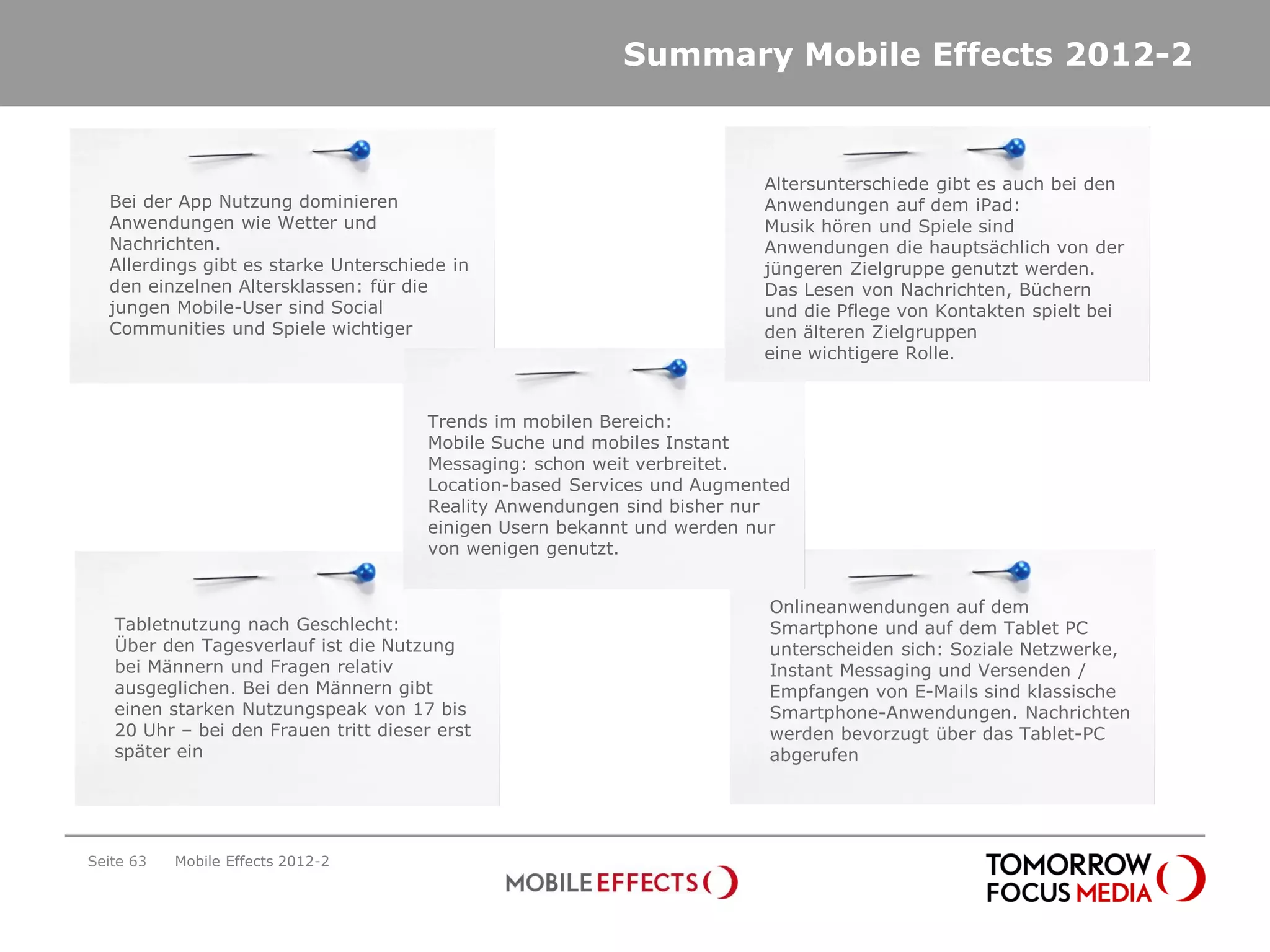 Summary Mobile Effects 2012-2


                                                                         Altersunterschiede gibt es auch bei den
  Bei der App Nutzung dominieren                                         Anwendungen auf dem iPad:
  Anwendungen wie Wetter und                                             Musik hören und Spiele sind
  Nachrichten.                                                           Anwendungen die hauptsächlich von der
  Allerdings gibt es starke Unterschiede in                              jüngeren Zielgruppe genutzt werden.
  den einzelnen Altersklassen: für die                                   Das Lesen von Nachrichten, Büchern
  jungen Mobile-User sind Social                                         und die Pflege von Kontakten spielt bei
  Communities und Spiele wichtiger                                       den älteren Zielgruppen
                                                                         eine wichtigere Rolle.


                                       Trends im mobilen Bereich:
                                       Mobile Suche und mobiles Instant
                                       Messaging: schon weit verbreitet.
                                       Location-based Services und Augmented
                                       Reality Anwendungen sind bisher nur
                                       einigen Usern bekannt und werden nur
                                       von wenigen genutzt.


                                                                         Onlineanwendungen auf dem
   Tabletnutzung nach Geschlecht:                                        Smartphone und auf dem Tablet PC
   Über den Tagesverlauf ist die Nutzung                                 unterscheiden sich: Soziale Netzwerke,
   bei Männern und Fragen relativ                                        Instant Messaging und Versenden /
   ausgeglichen. Bei den Männern gibt                                    Empfangen von E-Mails sind klassische
   einen starken Nutzungspeak von 17 bis                                 Smartphone-Anwendungen. Nachrichten
   20 Uhr – bei den Frauen tritt dieser erst                             werden bevorzugt über das Tablet-PC
   später ein                                                            abgerufen




Seite 63   Mobile Effects 2012-2
 