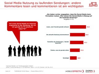Social Media Nutzung zu laufenden Sendungen: andere
Kommentare lesen und kommentieren ist am wichtigsten
TOMORROW FOCUS Media | Mobile Effects 2013-2Seite 63
„Sie haben vorher angegeben, dass Sie Social Media beim
Fernsehen nutzen. Wie nutzen Sie Social Media in Bezug auf
die laufende Sendung?“
Angaben in %
44,9
42,0
37,7
27,5
18,8
Lesen, was Freunde gerade schauen
Die aktuelle Sendung kommentieren
Fanseiten der Sendungen / Sender
besuchen
Posten, was sie gerade sehen
Sonstiges
*geringe Fallzahl: nur Tendenzaussagen möglich
Quelle: Onsite Befragung im TFM Netzwerk; Basis: n=4.107 (Fallzahl: 69) Mai 2013
Ich nutze Social Media im Internet
ergänzend zu der Sendung, die ich
mir gerade im TV anschaue
16,6 %*
 