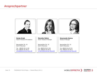 Ansprechpartner
Seite 70
Mareike Rehm
Senior Research Manager
Neumarkter Str. 61
81673 München
Tel: 089/92 50-31 58
Fax: 089/92 50-28 51
m.rehm@tomorrow-focus.de
Smaranda Dancu
Research Manager
Neumarkter Str. 61
81673 München
Tel: 089/92 50-29 76
Fax: 089/92 50-28 51
s.dancu@tomorrow-focus.de
Sonja Knab
Head of Research & Analytics
Neumarkter Str. 61
81673 München
Tel: 089/92 50-12 69
Fax: 089/92 50-28 51
s.knab@tomorrow-focus.de
TOMORROW FOCUS Media | Mobile Effects 2013-2
 