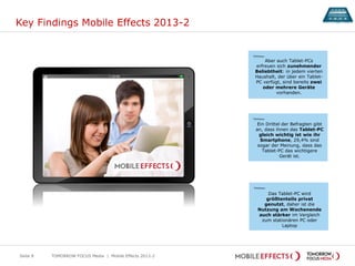 Key Findings Mobile Effects 2013-2
TOMORROW FOCUS Media | Mobile Effects 2013-2Seite 8
Aber auch Tablet-PCs
erfreuen sich zunehmender
Beliebtheit: in jedem vierten
Haushalt, der über ein Tablet-
PC verfügt, sind bereits zwei
oder mehrere Geräte
vorhanden.
Ein Drittel der Befragten gibt
an, dass ihnen das Tablet-PC
gleich wichtig ist wie ihr
Smartphone, 29,4% sind
sogar der Meinung, dass das
Tablet-PC das wichtigere
Gerät ist.
Das Tablet-PC wird
größtenteils privat
genutzt, daher ist die
Nutzung am Wochenende
auch stärker im Vergleich
zum stationären PC oder
Laptop
 