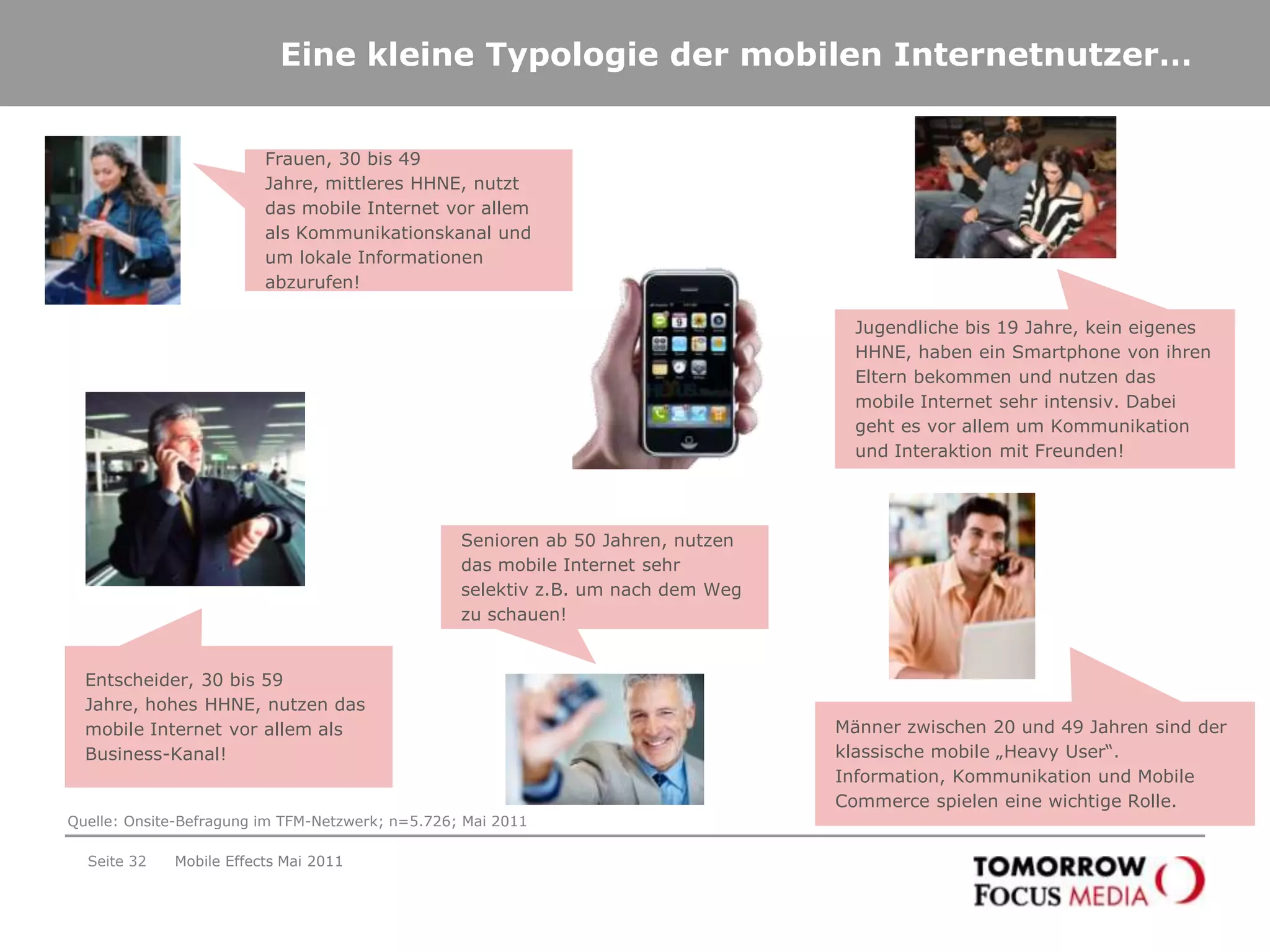 Der mobile Internet-Nutzer wird weiblicher und älter…Seite 29Mobile Effects Mai 2011„Sie sind…?“Angaben in %80 Prozent der mobilen Internetnutzer auf dem TFM-Netzwerk sind bis 49 Jahre alt!Januar 2011„Wie alt sind Sie?“Angaben in %April 2011Quelle: Onsite-Befragung im TFM-Netzwerk; n=5.726; Mai 2011