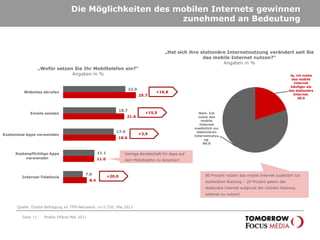Seite 8Die Flatrate erobert die Zielgruppe der mobilen Internetnutzer„Nun würde mich noch interessieren mit welcher Vertragsart Sie das mobile Internet nutzen?“ Angaben in %Mobile Effects Mai 2011Die Flatrate gewinnt – vor allem aufgrund der vielen günstigen Angebote der Mobilfunkbetreiber – weiter an Bedeutung. Rund ein Viertel der mobilen Internetnutzer baut eher noch auf Prepaid- bzw. Datentarife.Quelle: Onsite-Befragung im TFM-Netzwerk; n=5.726; Mai 2011