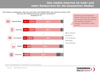 Intermediale MediennutzungSeite 22Mobile Effects Mai 2011Intermediale Mediennutzung
