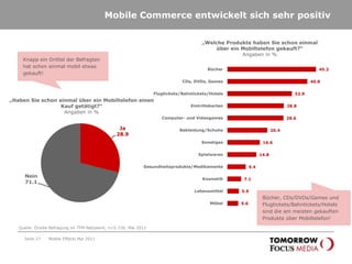 Das mobile Internet wird häufig anderen Medien vorgezogenSeite 24Mobile Effects Mai 2011Ich nutze das mobile Internet, obwohl ich parallel zu folgenden Medien Zugang habe…Das mobile Internet wird trotz zahlreicher anderer „Medienmöglichkeiten“ in bestimmten Nutzungssituationen bevorzugt! Quelle: Onsite-Befragung im TFM-Netzwerk; n=5.726; Mai 2011