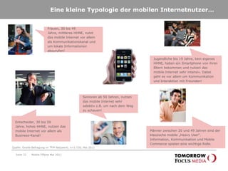 Der mobile Internet-Nutzer wird weiblicher und älter…Seite 29Mobile Effects Mai 2011„Sie sind…?“Angaben in %80 Prozent der mobilen Internetnutzer auf dem TFM-Netzwerk sind bis 49 Jahre alt!Januar 2011„Wie alt sind Sie?“Angaben in %April 2011Quelle: Onsite-Befragung im TFM-Netzwerk; n=5.726; Mai 2011