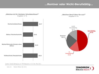 Nutzung des mobilen InternetSeite 33Mobile Effects Mai 2011Trotz steigender Verbreitung des mobilen Internets: kleine Typologie der Nicht-Nutzer