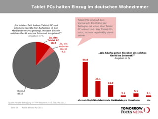 …Rentner oder Nicht-Berufstätig…Seite 36Mobile Effects Mai 2011„Welches ist Ihr höchster Schulabschluss?“Angaben in %„Welchen Beruf üben Sie aus?“Angaben in %Quelle: Onsite-Befragung im TFM-Netzwerk; n=5.726; Mai 2011
