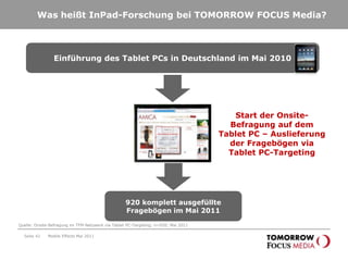 Tablet PCs halten Einzug im deutschen WohnzimmerSeite 39Mobile Effects Mai 2011Tablet PCs sind auf dem Vormarsch! Ein Drittel der Befragten ist schon über Tablet PC online! Und: Wer Tablet PCs nutzt, ist sehr regelmäßig damit online!„In letzter Zeit haben Tablet PC und ähnliche Geräte für Aufsehen in der Medienbranche gesorgt. Nutzen Sie ein solches Gerät um ins Internet zu gehen?“Angaben in %„Wie häufig gehen Sie über ein solches Gerät ins Internet?“Angaben in %Quelle: Onsite-Befragung im TFM-Netzwerk; n=5.726; Mai 2011