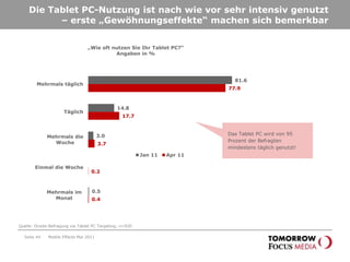 TOMORROW FOCUS Media geht weiterhin auch den „InPad-Forschungsweg“Seite 41Mobile Effects Mai 2011TOMORROW FOCUS Media geht seit über einem Jahr einen innovativen Weg: Inpad-Forschung