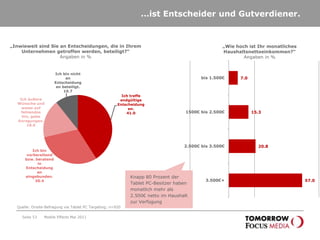 Der typische Tablet PC-Nutzer ist…Seite 50Mobile Effects Mai 2011Der typische Tablet PC-Nutzer…