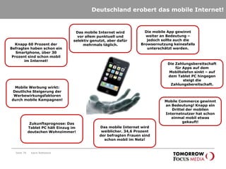 Wer sind die App-Nutzer?Anzahl Personen im HH:1 Person		13,7%2 Personen35,4%3 Personen	16,3%4 Personen	23,8%5 und mehr Personen 	10,8%Anzahl Personen im HH:1 Person		17,6%2 Personen31,4%3 Personen	17,6%4 Personen	17,6%5 und mehr Personen 	15,7%Anzahl Personen im HH:1 Person		19,7%2 Personen	26,3%3 Personen	15,8%4 Personen28,3%5 und mehr Personen 	 9,9%Basis: FOCUS Online iPhoneApp n=152; FAZ.NET iPhoneApp n=58; meinestadt.de iPhoneApp n=196; CHIP Online iPhoneApp n=240; TV Spielfilm iPhoneApp n=144; Seite 75Mobile Effects Mai 2011