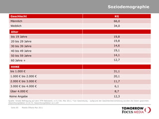 AnhangSeite 77Mobile Effects Mai 2011Summary