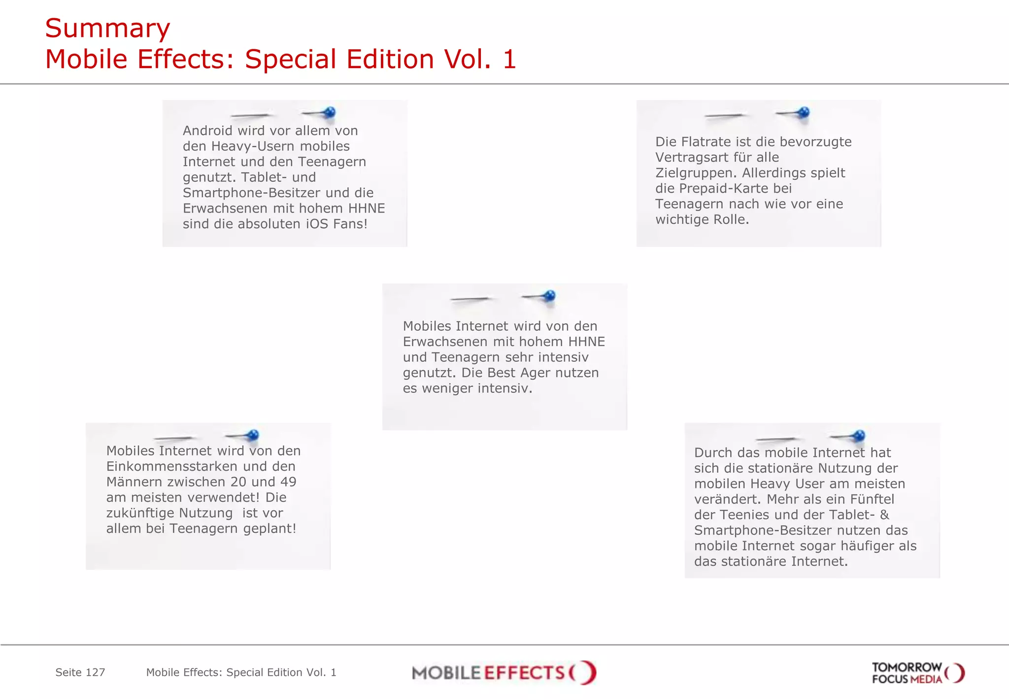 Summary
Mobile Effects: Special Edition Vol. 1

                        Android wird vor allem von
                        den Heavy-Usern mobiles                                           Die Flatrate ist die bevorzugte
                        Internet und den Teenagern                                        Vertragsart für alle
                        genutzt. Tablet- und                                              Zielgruppen. Allerdings spielt
                        Smartphone-Besitzer und die                                       die Prepaid-Karte bei
                        Erwachsenen mit hohem HHNE                                        Teenagern nach wie vor eine
                        sind die absoluten iOS Fans!                                      wichtige Rolle.




                                                          Mobiles Internet wird von den
                                                          Erwachsenen mit hohem HHNE
                                                          und Teenagern sehr intensiv
                                                          genutzt. Die Best Ager nutzen
                                                          es weniger intensiv.



            Mobiles Internet wird von den                                                       Durch das mobile Internet hat
            Einkommensstarken und den                                                           sich die stationäre Nutzung der
            Männern zwischen 20 und 49                                                          mobilen Heavy User am meisten
            am meisten verwendet! Die                                                           verändert. Mehr als ein Fünftel
            zukünftige Nutzung ist vor                                                          der Teenies und der Tablet- &
            allem bei Teenagern geplant!                                                        Smartphone-Besitzer nutzen das
                                                                                                mobile Internet sogar häufiger als
                                                                                                das stationäre Internet.




Seite 127        Mobile Effects: Special Edition Vol. 1
 
