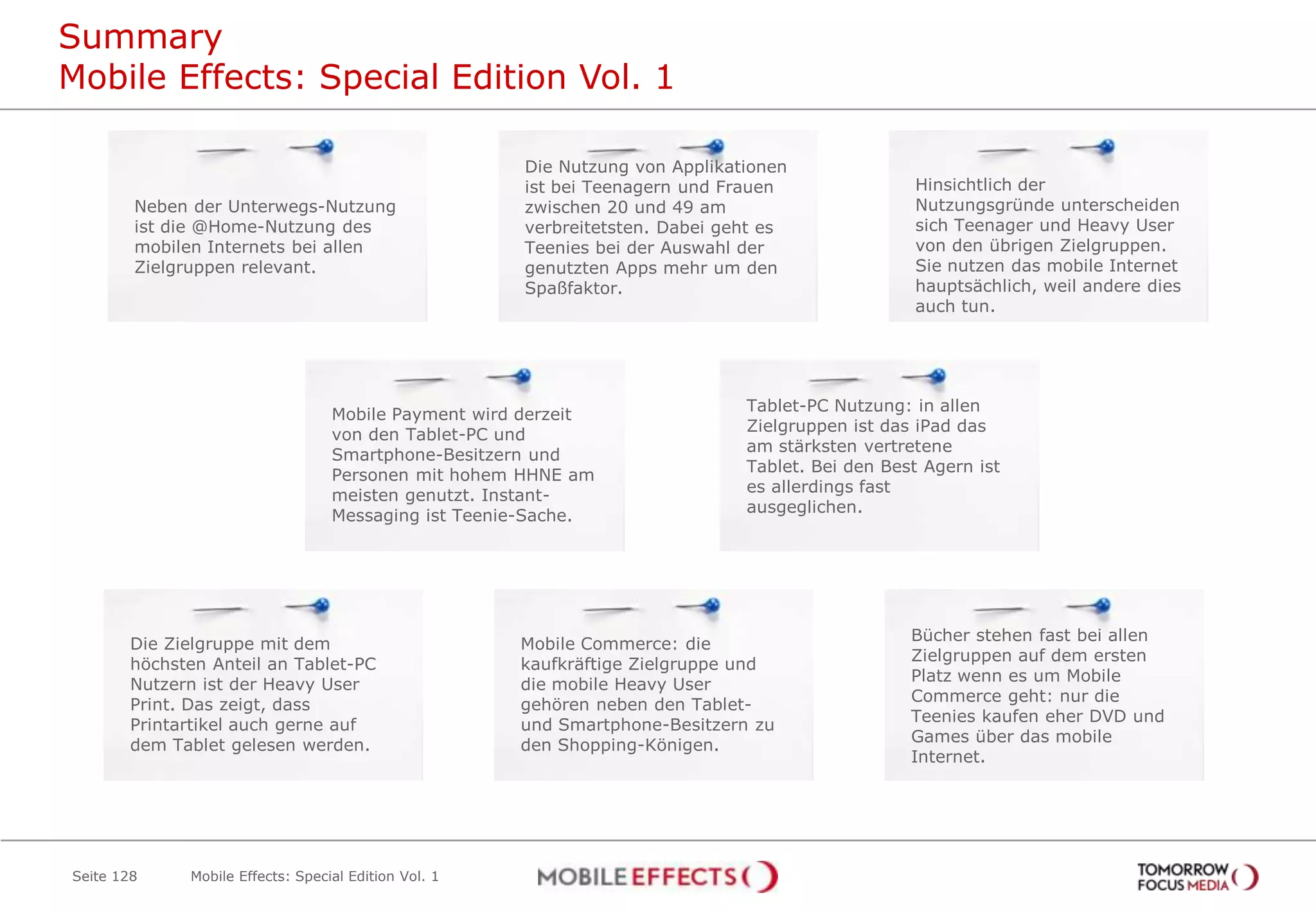 Summary
Mobile Effects: Special Edition Vol. 1

                                                      Die Nutzung von Applikationen
                                                      ist bei Teenagern und Frauen               Hinsichtlich der
        Neben der Unterwegs-Nutzung                   zwischen 20 und 49 am                      Nutzungsgründe unterscheiden
        ist die @Home-Nutzung des                     verbreitetsten. Dabei geht es              sich Teenager und Heavy User
        mobilen Internets bei allen                   Teenies bei der Auswahl der                von den übrigen Zielgruppen.
        Zielgruppen relevant.                         genutzten Apps mehr um den                 Sie nutzen das mobile Internet
                                                      Spaßfaktor.                                hauptsächlich, weil andere dies
                                                                                                 auch tun.




                                                                              Tablet-PC Nutzung: in allen
                                  Mobile Payment wird derzeit
                                                                              Zielgruppen ist das iPad das
                                  von den Tablet-PC und
                                                                              am stärksten vertretene
                                  Smartphone-Besitzern und
                                                                              Tablet. Bei den Best Agern ist
                                  Personen mit hohem HHNE am
                                                                              es allerdings fast
                                  meisten genutzt. Instant-
                                                                              ausgeglichen.
                                  Messaging ist Teenie-Sache.




                                                                                                 Bücher stehen fast bei allen
       Die Zielgruppe mit dem                         Mobile Commerce: die
                                                                                                 Zielgruppen auf dem ersten
       höchsten Anteil an Tablet-PC                   kaufkräftige Zielgruppe und
                                                                                                 Platz wenn es um Mobile
       Nutzern ist der Heavy User                     die mobile Heavy User
                                                                                                 Commerce geht: nur die
       Print. Das zeigt, dass                         gehören neben den Tablet-
                                                                                                 Teenies kaufen eher DVD und
       Printartikel auch gerne auf                    und Smartphone-Besitzern zu
                                                                                                 Games über das mobile
       dem Tablet gelesen werden.                     den Shopping-Königen.
                                                                                                 Internet.




Seite 128    Mobile Effects: Special Edition Vol. 1
 