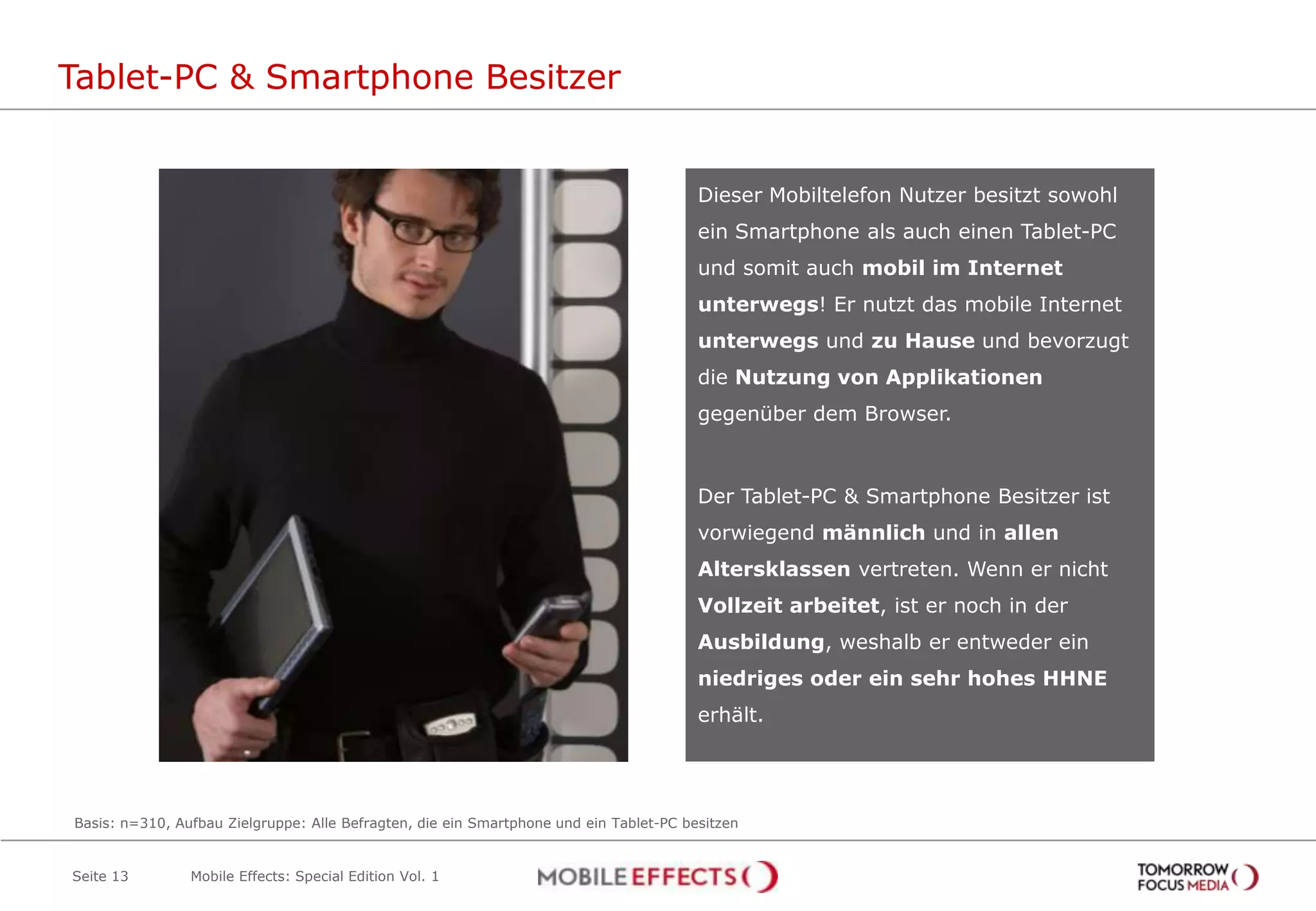Tablet-PC & Smartphone Besitzer


                                                                                        Dieser Mobiltelefon Nutzer besitzt sowohl
                                                                                        ein Smartphone als auch einen Tablet-PC
                                                                                        und somit auch mobil im Internet
                                                                                        unterwegs! Er nutzt das mobile Internet
                                                                                        unterwegs und zu Hause und bevorzugt
                                                                                        die Nutzung von Applikationen
                                                                                        gegenüber dem Browser.



                                                                                        Der Tablet-PC & Smartphone Besitzer ist
                                                                                        vorwiegend männlich und in allen
                                                                                        Altersklassen vertreten. Wenn er nicht
                                                                                        Vollzeit arbeitet, ist er noch in der
                                                                                        Ausbildung, weshalb er entweder ein
                                                                                        niedriges oder ein sehr hohes HHNE
                                                                                        erhält.




Basis: n=310, Aufbau Zielgruppe: Alle Befragten, die ein Smartphone und ein Tablet-PC besitzen


Seite 13        Mobile Effects: Special Edition Vol. 1
 
