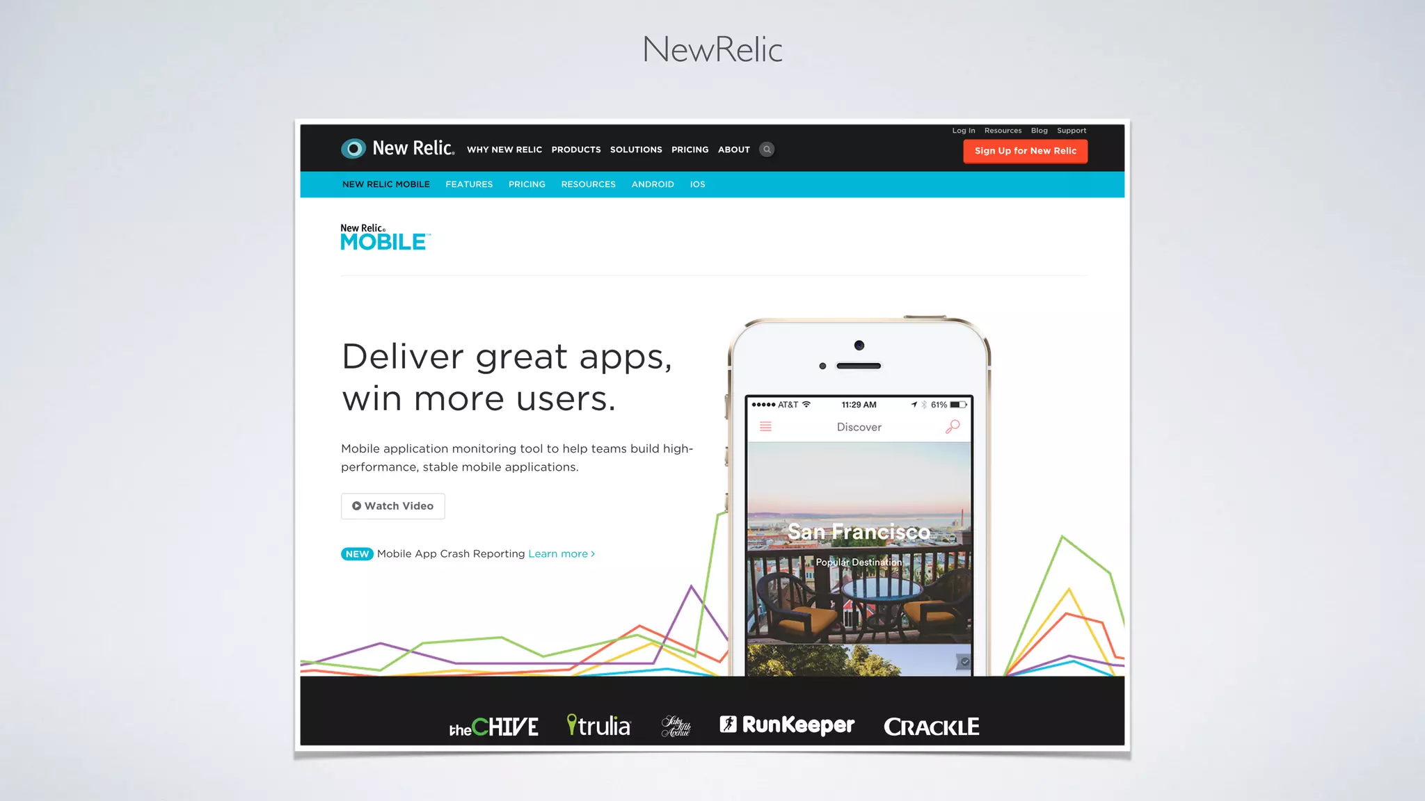 NewRelic
 