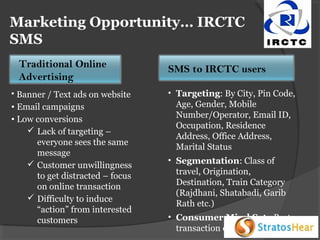 Marketing Opportunity… IRCTC
SMS
Traditional Online
Advertising
• Banner / Text ads on website
• Email campaigns
• Low conversions
 Lack of targeting –
everyone sees the same
message
 Customer unwillingness
to get distracted – focus
on online transaction
 Difficulty to induce
“action” from interested
customers

SMS to IRCTC users
• Targeting: By City, Pin Code,
Age, Gender, Mobile
Number/Operator, Email ID,
Occupation, Residence
Address, Office Address,
Marital Status
• Segmentation: Class of
travel, Origination,
Destination, Train Category
(Rajdhani, Shatabadi, Garib
Rath etc.)
• Consumer Mind Set : Post
transaction customer service

 