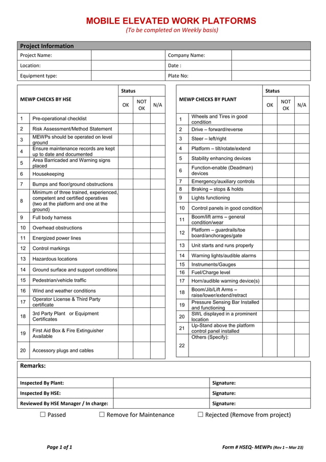 Suspended Platform Inspection Checklist Youtube vrogue.co