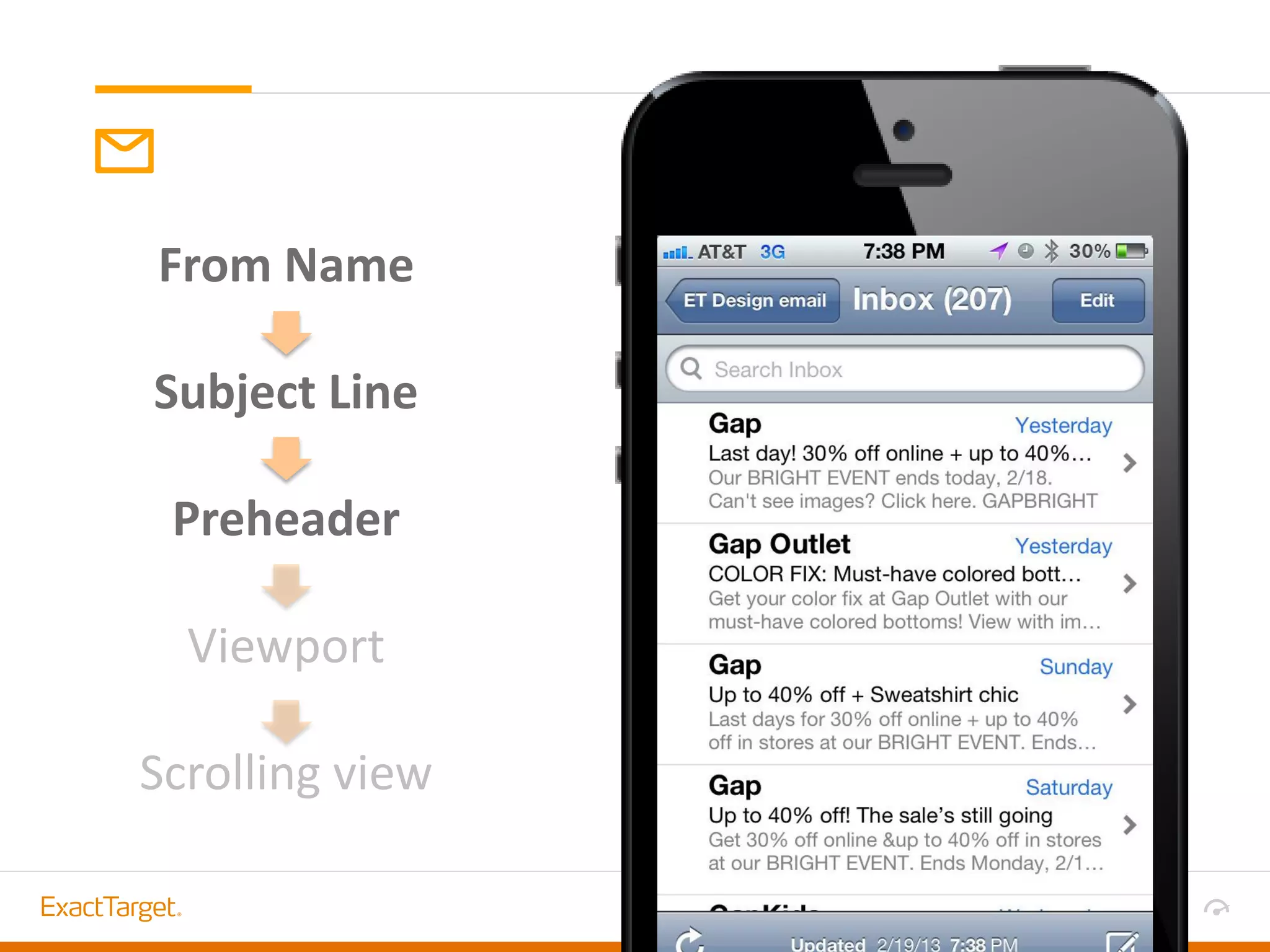 From Name
Subject Line
Preheader
Viewport
Scrolling view
 