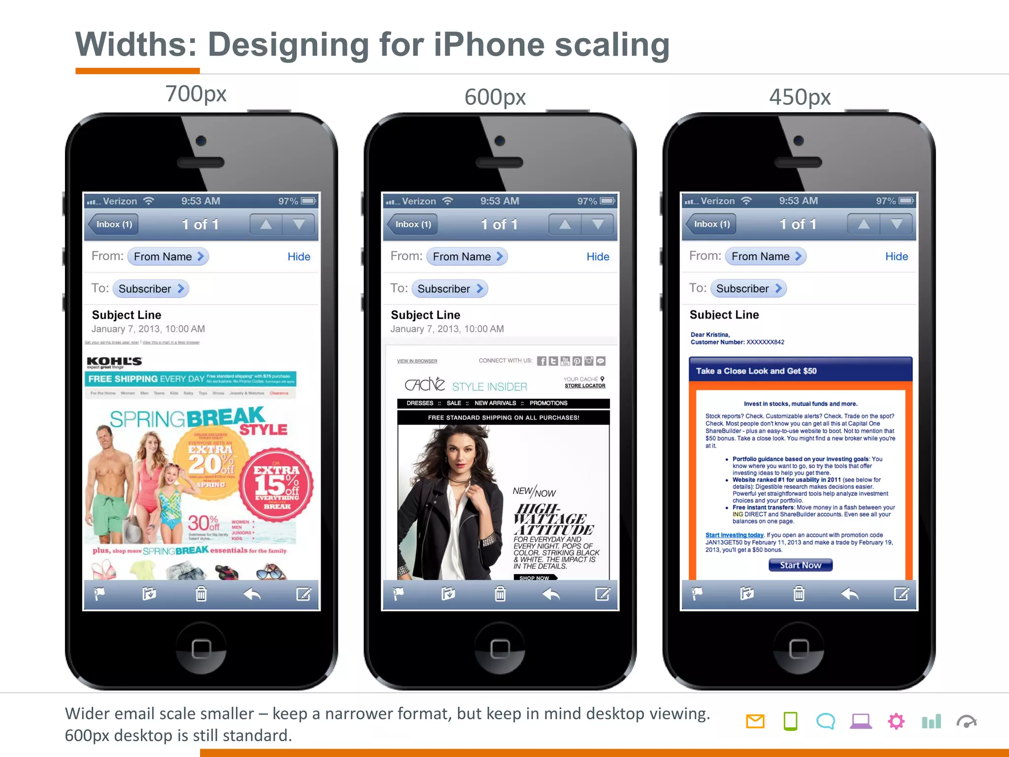 Widths: Designing for iPhone scaling
Wider email scale smaller – keep a narrower format, but keep in mind desktop viewing.
600px desktop is still standard.
450px600px700px
 