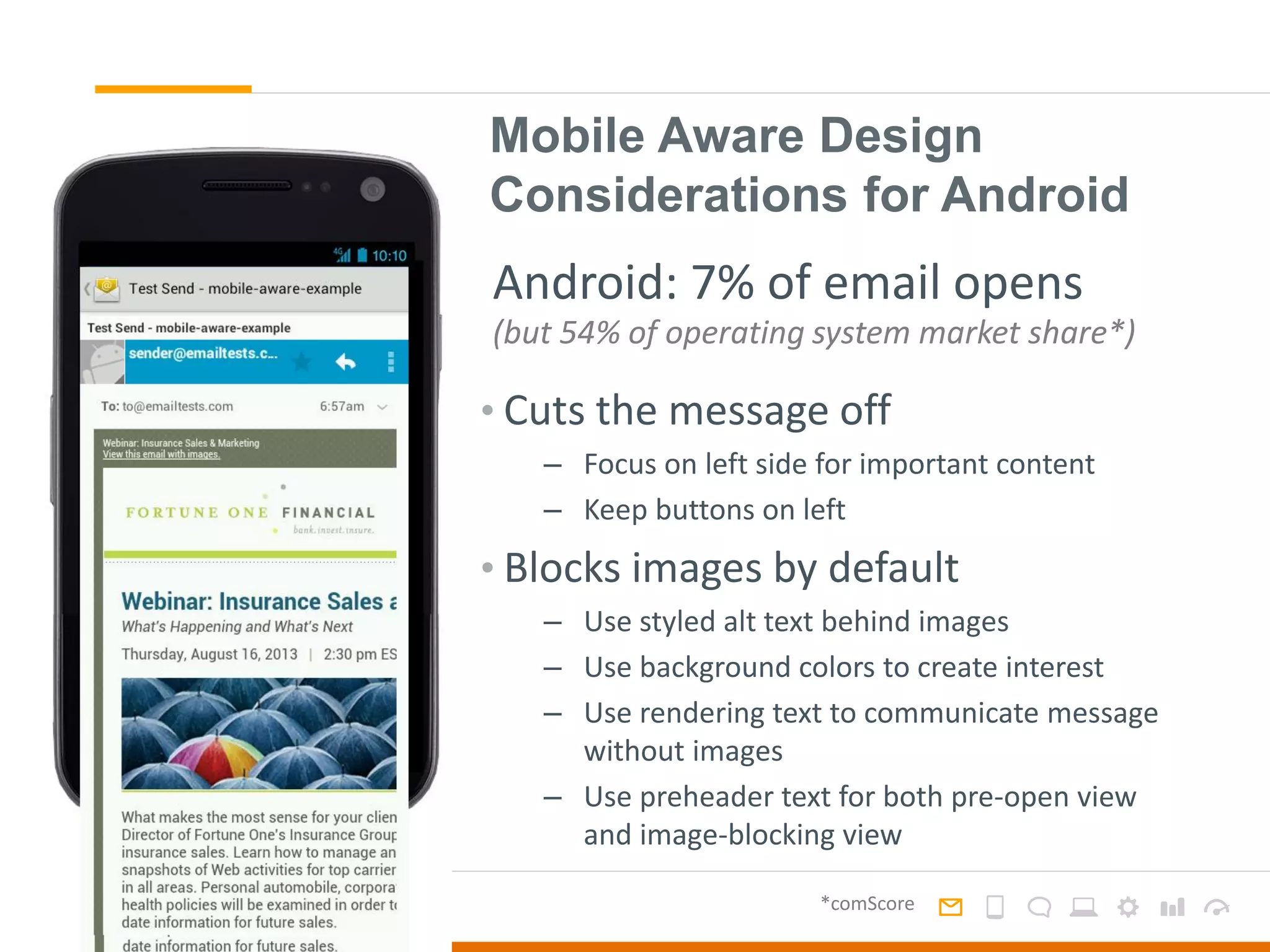 Mobile Aware Design
Considerations for Android
• Cuts the message off
– Focus on left side for important content
– Keep buttons on left
• Blocks images by default
– Use styled alt text behind images
– Use background colors to create interest
– Use rendering text to communicate message
without images
– Use preheader text for both pre-open view
and image-blocking view
Android: 7% of email opens
(but 54% of operating system market share*)
*comScore
 