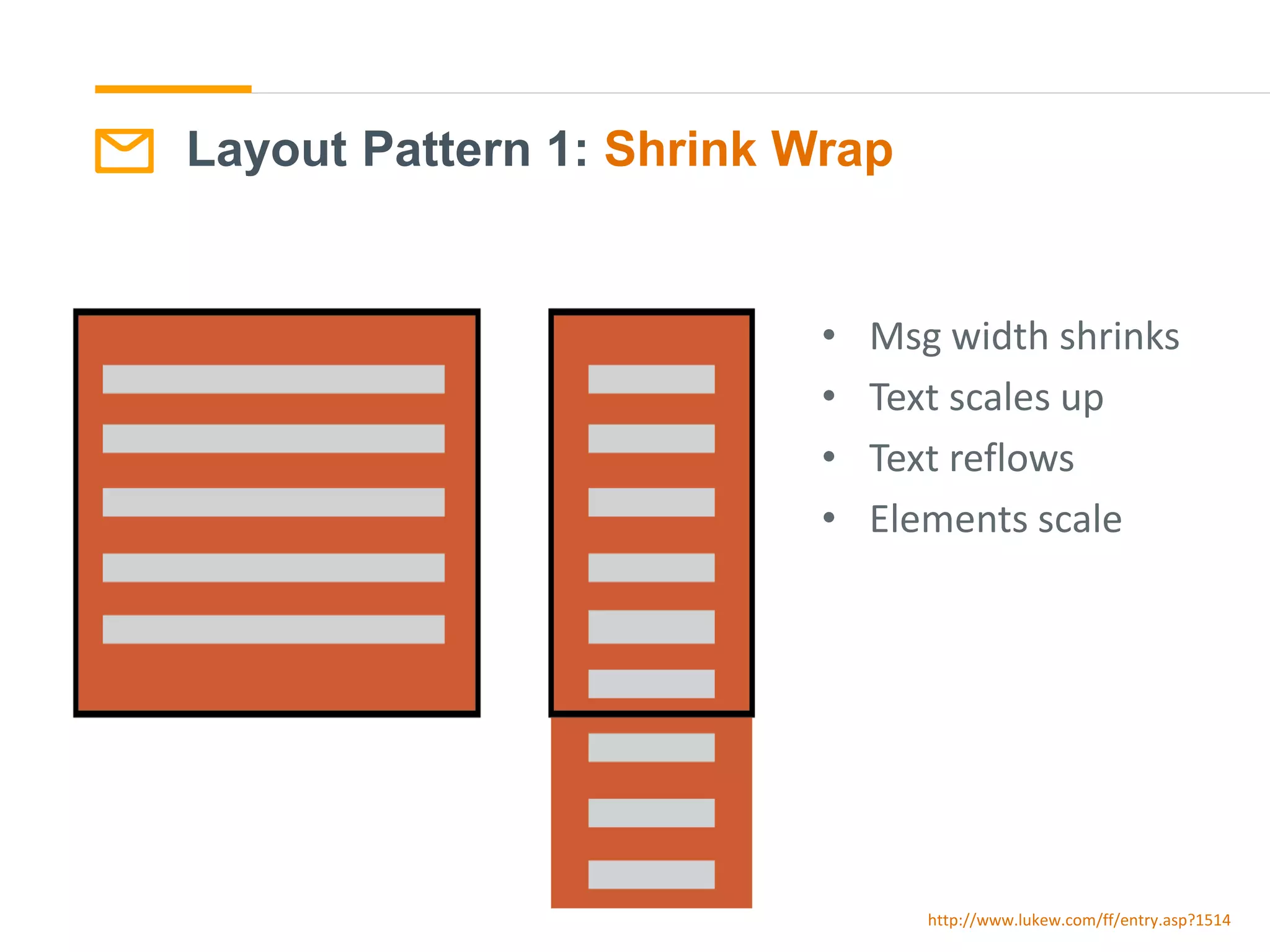 Layout Pattern 1: Shrink Wrap
http://www.lukew.com/ff/entry.asp?1514
• Msg width shrinks
• Text scales up
• Text reflows
• Elements scale
 