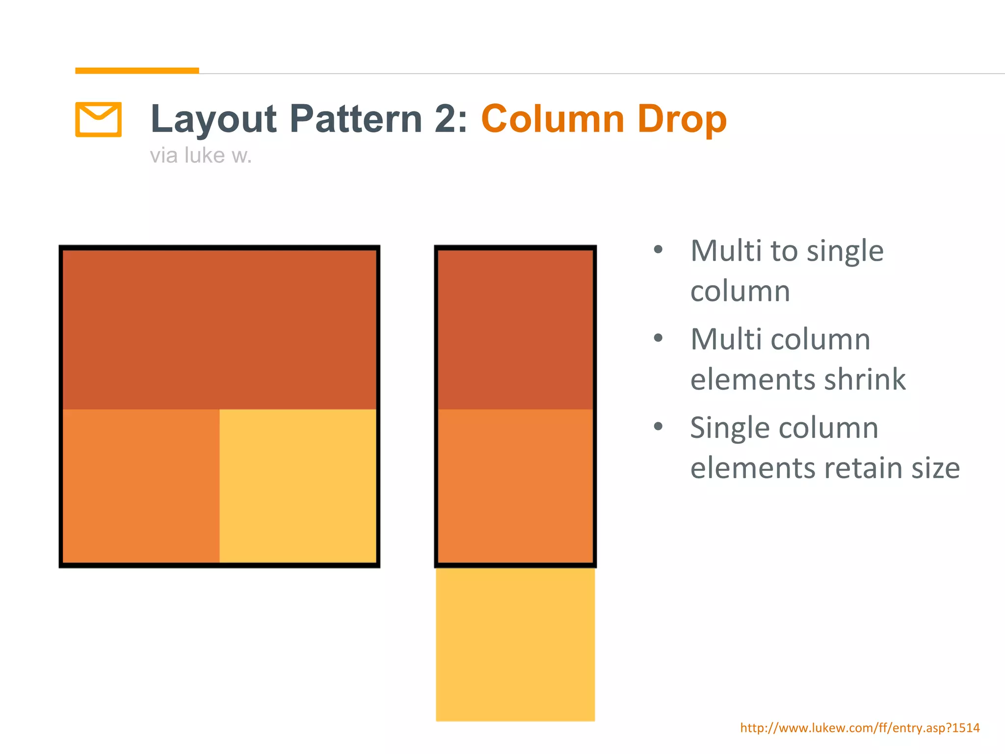 Layout Pattern 2: Column Drop
via luke w.
• Multi to single
column
• Multi column
elements shrink
• Single column
elements retain size
http://www.lukew.com/ff/entry.asp?1514
 