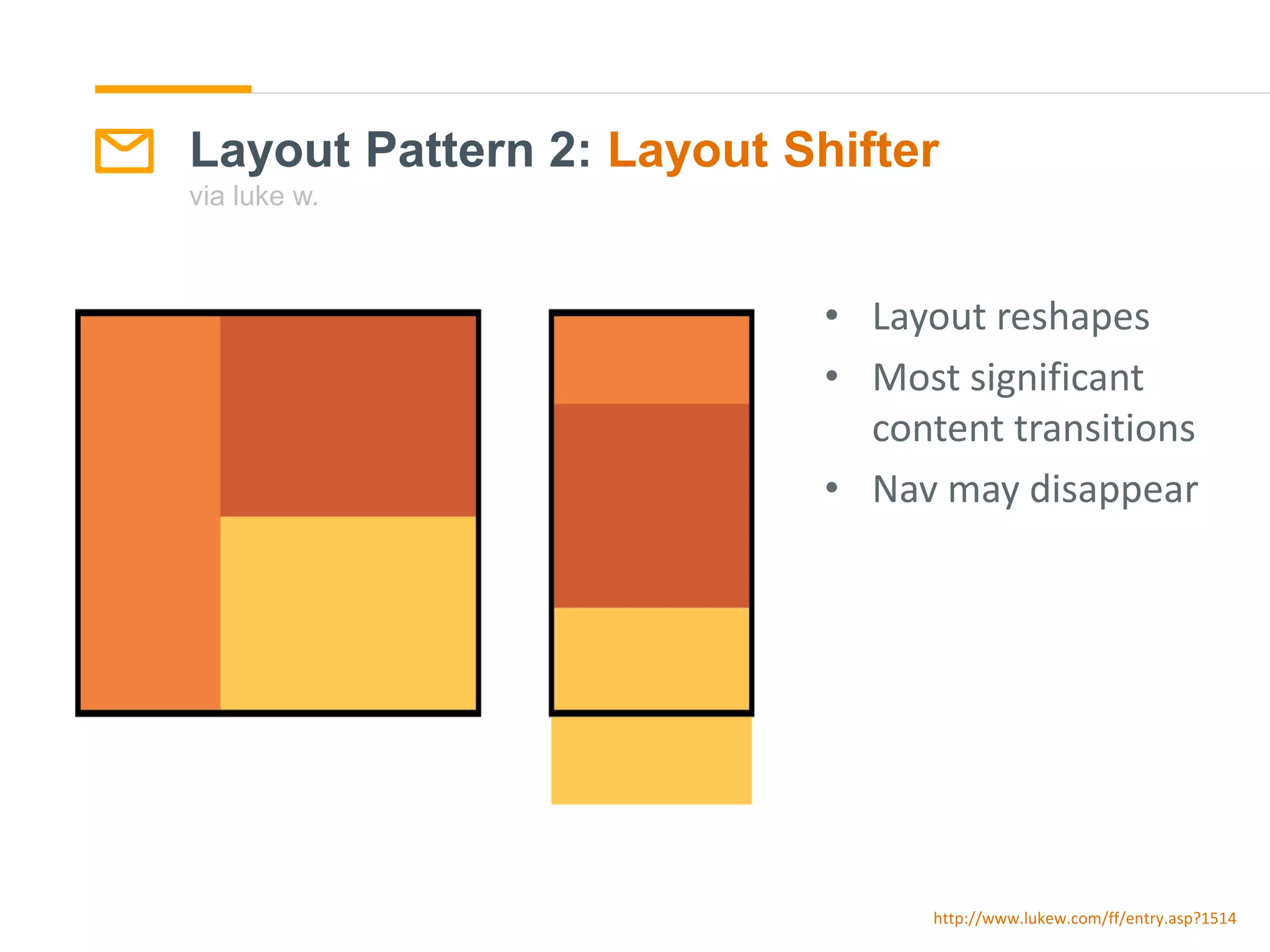 • Layout reshapes
• Most significant
content transitions
• Nav may disappear
http://www.lukew.com/ff/entry.asp?1514
Layout Pattern 2: Layout Shifter
via luke w.
 