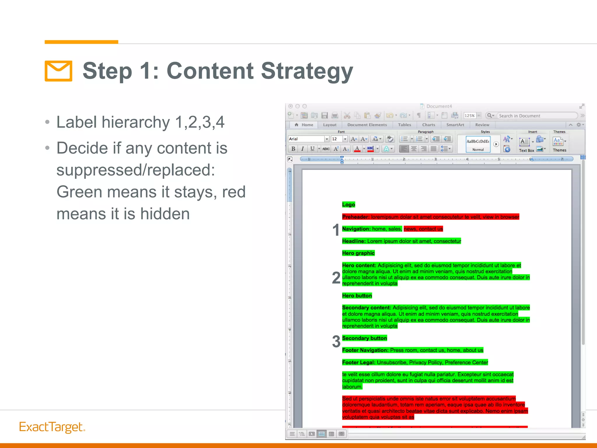 • Label hierarchy 1,2,3,4
• Decide if any content is
suppressed/replaced:
Green means it stays, red
means it is hidden
Step 1: Content Strategy
1
2
3
 
