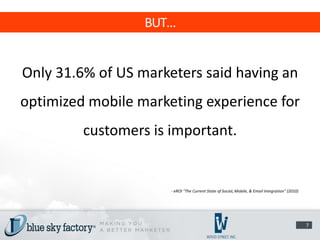 BUT…


Only 31.6% of US marketers said having an
optimized mobile marketing experience for
         customers is important.


                      - eROI "The Current State of Social, Mobile, & Email Integration" (2010)




                                                                                                 7
 