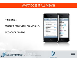 WHAT DOES IT ALL MEAN?



IT MEANS…

PEOPLE READ EMAIL ON MOBILE -

ACT ACCORDINGLY!




                                       8
 