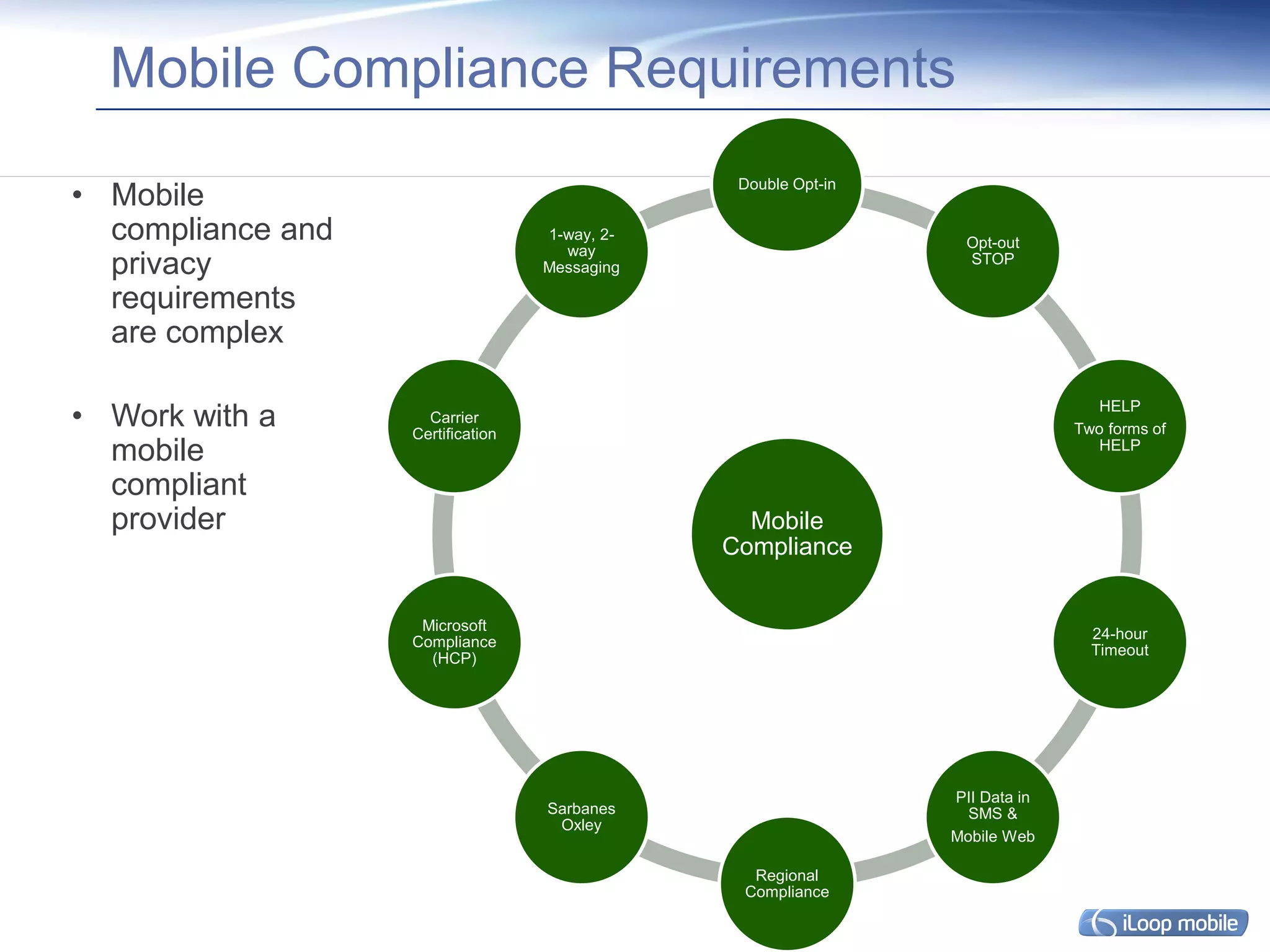 Mobile Compliance Requirements

• Mobile
                                                Double Opt-in


  compliance and                   1-way, 2-
                                                                  Opt-out
                                     way
  privacy                          Messaging
                                                                  STOP

  requirements
  are complex

• Work with a        Carrier
                   Certification
                                                                                 HELP
                                                                              Two forms of
  mobile                                                                         HELP

  compliant
  provider                                       Mobile
                                               Compliance


                    Microsoft
                                                                                24-hour
                   Compliance
                                                                                Timeout
                     (HCP)




                                                                PII Data in
                                   Sarbanes                       SMS &
                                    Oxley
                                                                Mobile Web

                                                 Regional
                                                Compliance
 