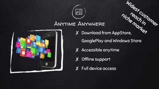 Anytime Anywhere
✘ Download from AppStore,
GooglePlay and Windows Store
✘ Accessible anytime
✘ Offline support
✘ Full device access
 