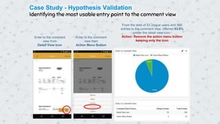 Case Study - Hypothesis Validation
Identifying the most usable entry point to the comment view
Enter to the comment
view from
Detail View Icon
Enter to the comment
view from
Action Menu Button
From the data of 53 unique users and 368
entries to the comment view, inferred 93.8%
prefer the detail view icon.
Action: Remove the action menu button
keeping only the icon
 