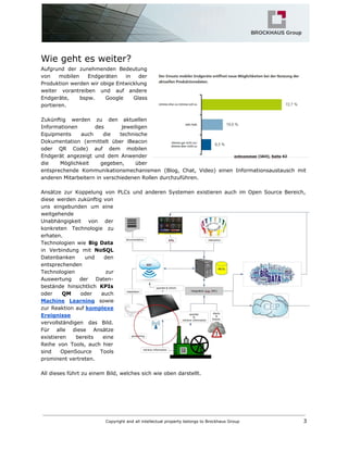 Wie geht es weiter?
Aufgrund der zunehmenden Bedeutung
von mobilen Endgeräten in der
Produktion werden wir obige Entwicklung
weiter vorantreiben und auf andere
Endgeräte, bspw. Google Glass
portieren.
Zukünftig werden zu den aktuellen
Informationen des jeweiligen
Equipments auch die technische
Dokumentation (ermittelt über iBeacon
oder QR Code) auf dem mobilen
Endgerät angezeigt und dem Anwender
die Möglichkeit gegeben, über
entsprechende Kommunikationsmechanismen (Blog, Chat, Video) einen Informationsaustausch mit
anderen Mitarbeitern in verschiedenen Rollen durchzuführen.
Ansätze zur Koppelung von PLCs und anderen Systemen existieren auch im Open Source Bereich,
diese werden zukünftig von
uns eingebunden um eine
weitgehende
Unabhängigkeit von der
konkreten Technologie zu
erhaten.
Technologien wie ​Big Data
in Verbindung mit ​NoSQL
Datenbanken und den
entsprechenden
Technologien zur
Auswertung der Daten-
bestände hinsichtlich ​KPIs
oder ​QM oder auch
Machine Learning sowie
zur Reaktion auf ​komplexe
Ereignisse
vervollständigen das Bild.
Für alle diese Ansätze
existieren bereits eine
Reihe von Tools, auch hier
sind OpenSource Tools
prominent vertreten.
All dieses führt zu einem Bild, welches sich wie oben darstellt.
Copyright and all intellectual property belongs to Brockhaus Group ​ 3
 