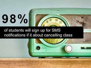 98%
of students will sign up for SMS
notifications if it about cancelling class
 