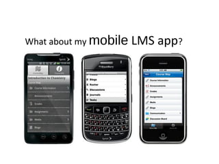 What about my mobile LMS app?
 