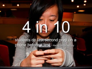 4 in 104 in 10
students do last second prep on a
phone before a test - Hack College Survey
students do last second prep on a
phone before a test - Hack College Survey
 